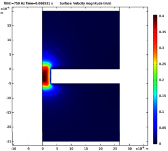 Time Domain Prediction of a Microperforated Plate Absorber Using the Finite ...