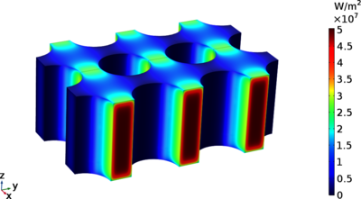 Hydrodynamic Heat Transport Model for Semiconductors with Complex ...