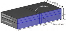 Modeling CO2 storage Using Coupled Reservoir-Geomechanical Analysis