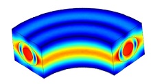 Effect of an Iron Yoke of the Field Homogeneity in a Superconducting Double ...