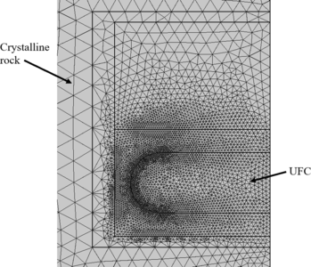 Corrosive Species Transport through Bentonite Clay: Model Development and ...