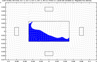 Modeling Ferrofluid Sloshing Vibration Energy Harvesting Using Level-Set ...