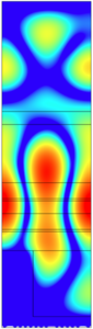 Light Management Optimization of Upconversion-Based Solar Cell Using ...