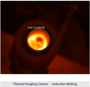 Numerical Modelling and Validation of Induction Melting of IN713C for ...
