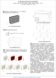 外墙保温系统传热模拟