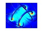 Helmholtz Coil