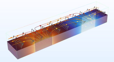 Wave Optics Simulation for Liquid Crystals 