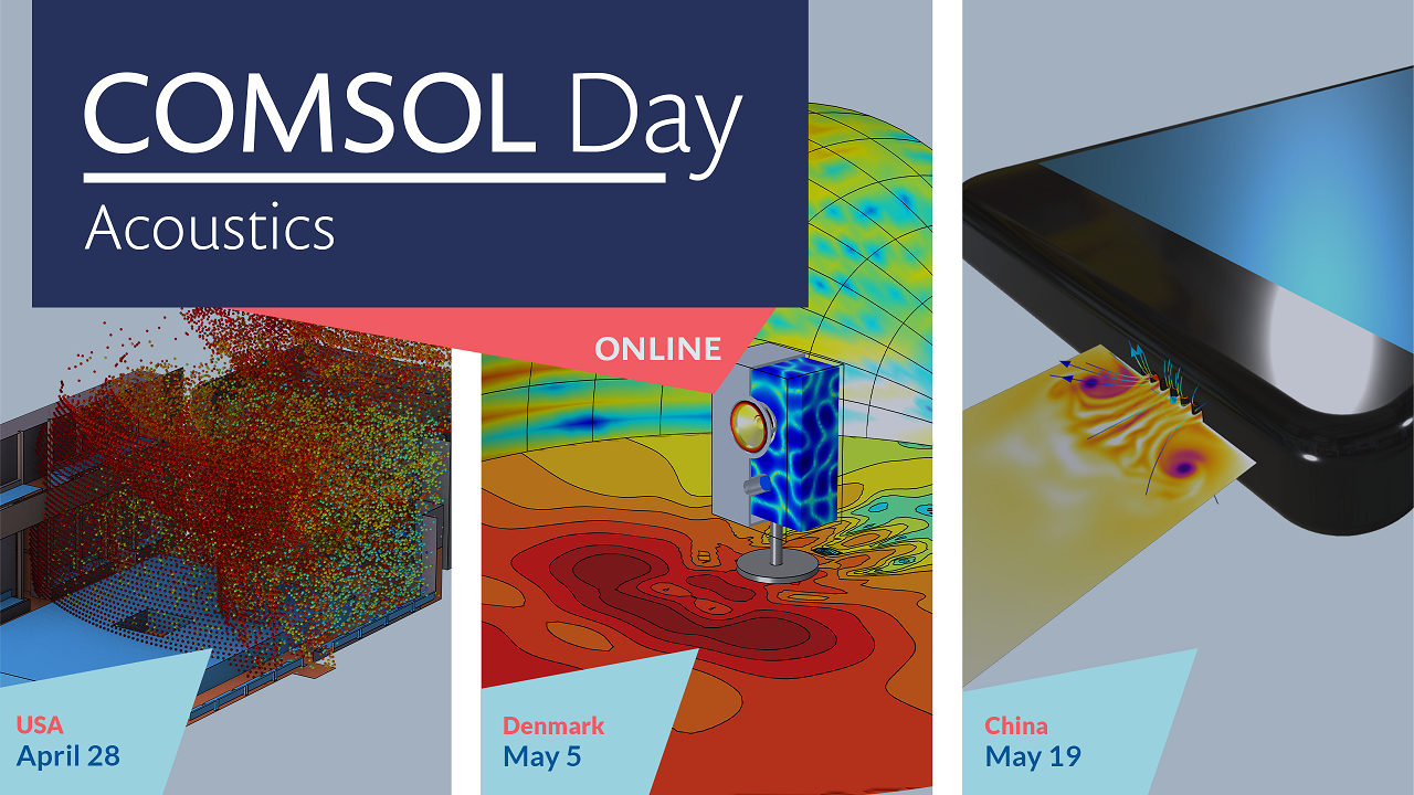 Immagine pubblicitaria del COMSOL Day: Acoustics suddivisa in tre colonne; mostra le date degli eventi ospitati dagli uffici negli Stati Uniti, in Danimarca e in Cina e ogni colonna raffigura un diverso modello di acustica.