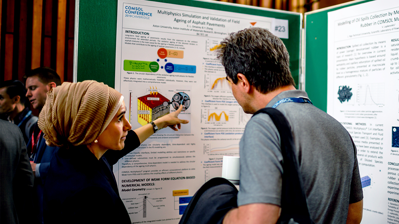 Due persone guardano un poster della Conferenza COMSOL sulla simulazione dell'invecchiamento in campo delle pavimentazioni in asfalto.