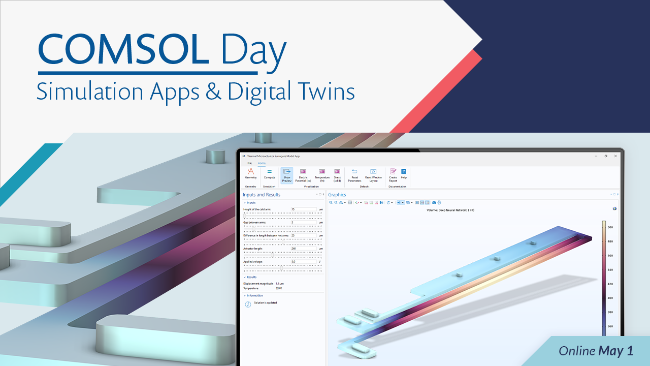 5月1日に開催される COMSOL Day: シミュレーションアプリとデジタルツインの広告. COMSOL アプリが表示され, イベントがオンラインであることを記載しています.