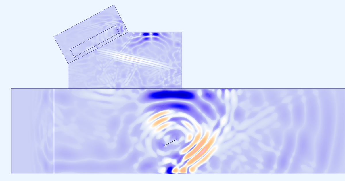 Modeling Overview: Nondestructive Testing Methods