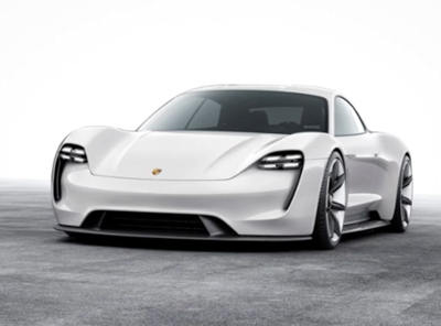 Modeling Optimized Automotive Cells at Porsche AG