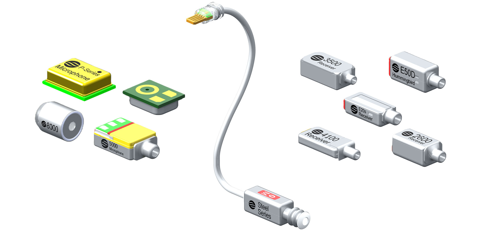 Sonion Helps the World Listen with Hearing Aid Technology
