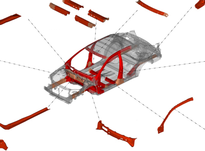 Light, Strong, and Defect-Free Laser Welding: Perfecting the Process for ...