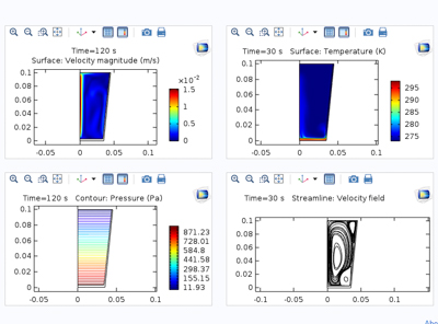 Simulation Apps Bring STEM to Life
